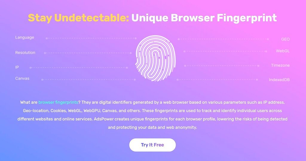 Browser Fingerprint Customization